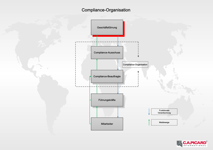 Fachbesucher und Experten beim Networking auf der Compounding World Expo 2024